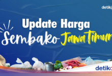 Harga Sembako Jatim Hari Ini, Minyak Kemasan Menembus Rp 21.600 per Liter dan Tekanan Belanja Menguat
