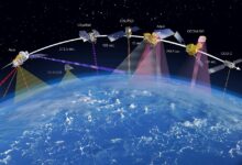 Satelit Ini Kini Bisa Mencari Gambarnya Sendiri, jawaban keluar dalam hitungan menit
