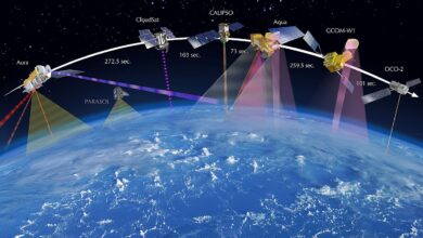 Satelit Ini Kini Bisa Mencari Gambarnya Sendiri, jawaban keluar dalam hitungan menit