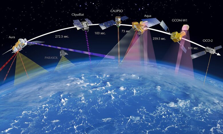 Satelit Ini Kini Bisa Mencari Gambarnya Sendiri, jawaban keluar dalam hitungan menit