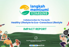 Blibli Ubah Kepedulian Jadi Aksi Hijau, Langkah Membumi Market 2026 Bidik Generasi Muda