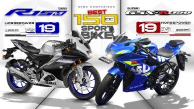 Suzuki GSX-R150 vs Yamaha R15, Saat Performa Buas Harus Bertarung dengan Fitur Premium