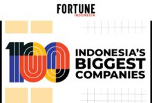 Rahasia Perusahaan Bertahan 100 Tahun Lebih, Bukan Sekadar Inovasi Tetapi Nyali Meninggalkan Masa Lalu
