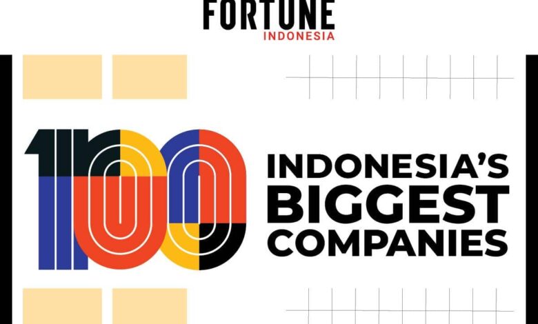 Rahasia Perusahaan Bertahan 100 Tahun Lebih, Bukan Sekadar Inovasi Tetapi Nyali Meninggalkan Masa Lalu