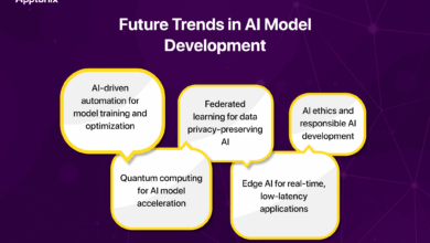 Setelah GLM 5.2, Zai Yakin Model AI Kelas Mythos Bisa Lahir Jauh Sebelum 2027