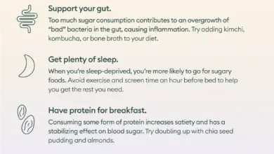 Cut Off Gula, Efeknya Tak Cuma Ke Berat Badan Tapi Juga Kulit dan Hati