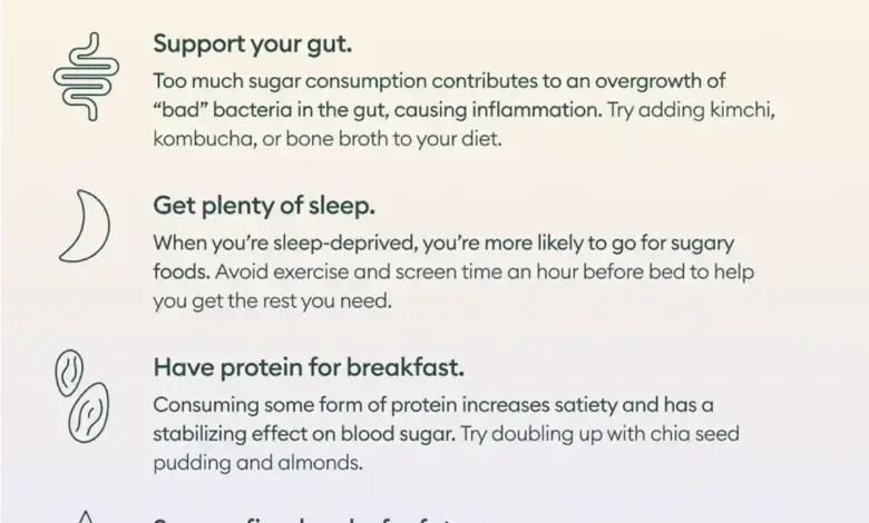 Cut Off Gula, Efeknya Tak Cuma Ke Berat Badan Tapi Juga Kulit dan Hati