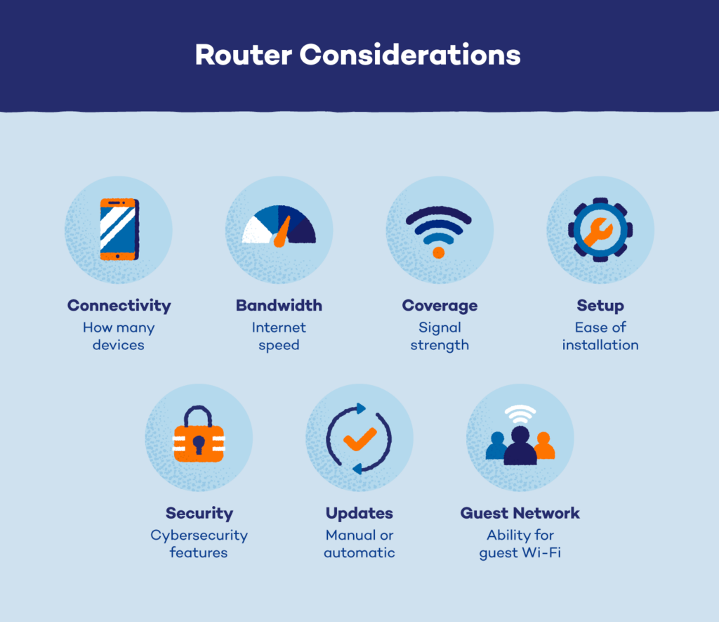 Wi-Fi Dipakai Orang Lain Tanpa Izin, Cek Daftar Perangkat Lalu Blokir Seketika