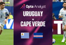 Uruguay Balikkan Keadaan atas Tanjung Verde, Comeback 2-1 di Babak Pertama Piala Dunia 2026