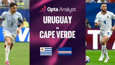 Uruguay Balikkan Keadaan atas Tanjung Verde, Comeback 2-1 di Babak Pertama Piala Dunia 2026