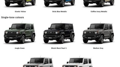 Warna Suzuki Jimny Ternyata Bisa Membongkar Karakter Anda, dari Eksentrik sampai Petualang Sejati