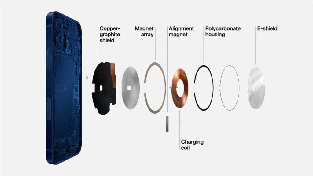 MagSafe Di iPhone, Fitur Magnetik Serbaguna yang Praktis Tapi Tak Sepenuhnya Sempurna
