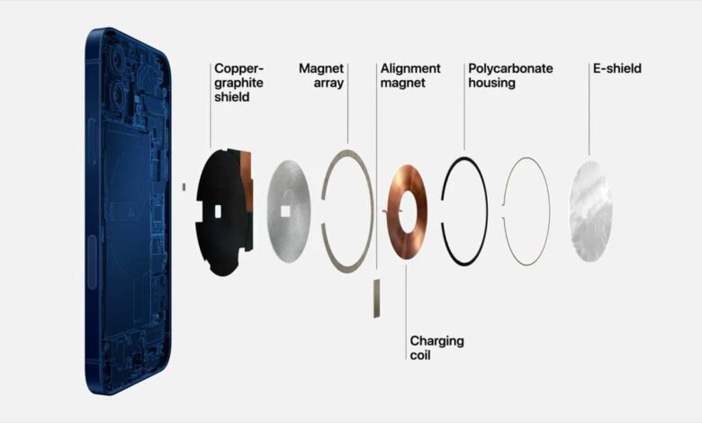 MagSafe Di iPhone, Fitur Magnetik Serbaguna yang Praktis Tapi Tak Sepenuhnya Sempurna