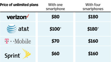 Verizon Diam-Diam Buka Paket Unlimited Murah, Tapi Tidak Semua Pengguna Akan Untung