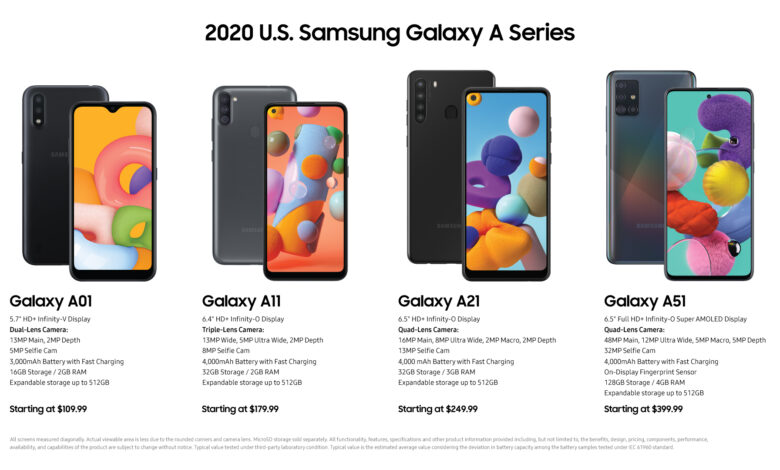 Bukan iPhone, Deretan Samsung Galaxy A Ini Bikin Mata Betah Seharian