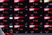 MSCI Sentil Transparansi Pasar Modal Indonesia, Saham Gorengan Menggerus Kepercayaan Investor Global