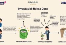 Dulu Upah Rp 500 Ribu Per Jam, Kini Saham Lasernya Tembus Rp 17,8 Miliar