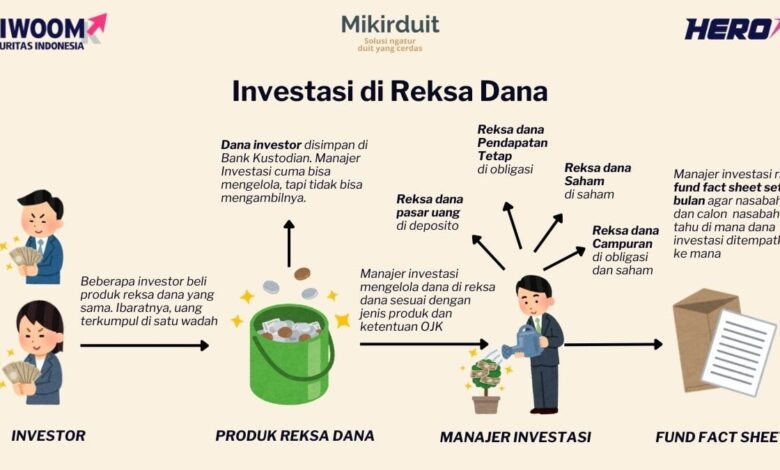 Dulu Upah Rp 500 Ribu Per Jam, Kini Saham Lasernya Tembus Rp 17,8 Miliar