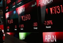 Asing Tarik Dana Rp393 Miliar dari Bursa, BBRI Jadi Incaran di Tengah Jual Besar