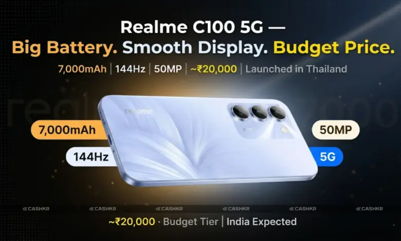 Anti Lowbat di Jalan, Realme C100 Punya Baterai 8.000 mAh dan Bisa Jadi Power Bank