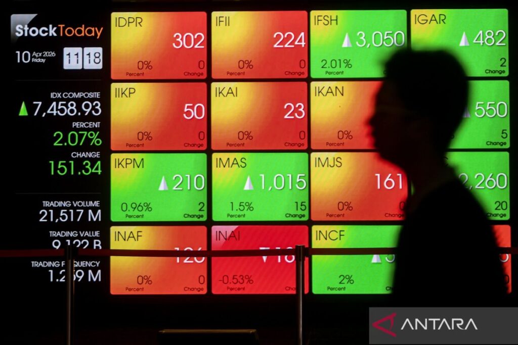 MSCI Tahan Indonesia Di Emerging Market, Ancaman Turun Kelas Gagal Memukul IHSG