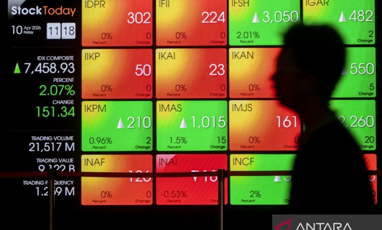 MSCI Tahan Indonesia Di Emerging Market, Ancaman Turun Kelas Gagal Memukul IHSG