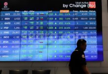 IHSG Melompat Ke 6.128 Pagi Ini, Pasar Membaca Sinyal MSCI