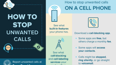 Teror Spam Berakhir, Begini Cara Blokir Nomor Tak Dikenal di Android dan iPhone