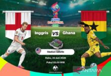Inggris Mandek Tanpa Gol Lawan Ghana, Tuchel Dapat Tamparan Keras Di Piala Dunia 2026