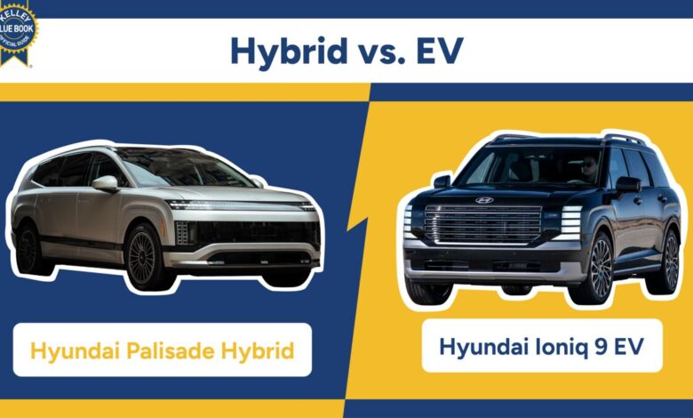 Pembeli Mobil Pertama Takut Hybrid, Resale Value Jadi Penghalang Utama Menurut Daihatsu
