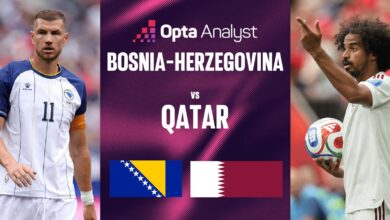 Bosnia Hantam Qatar 2-1 di Babak Pertama, Gol Bunuh Diri Ubah Jalannya Laga