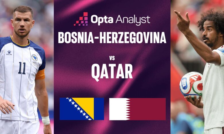 Bosnia Hantam Qatar 2-1 di Babak Pertama, Gol Bunuh Diri Ubah Jalannya Laga
