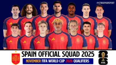 AI Kompak Jagokan Spanyol Juara Piala Dunia 2026, Tapi Ada Satu Peringatan Besar