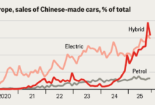 Uni Eropa Geser Sasaran Ke Hybrid China, Celah Tarif EV Mulai Ditutup