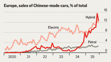 Uni Eropa Geser Sasaran Ke Hybrid China, Celah Tarif EV Mulai Ditutup