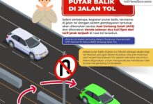 Putar Balik di Jalan Tol Tak Cuma Berbahaya, Siap Kena Denda Dua Kali Lipat