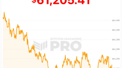 Mesin Pendanaan Kripto Strategy Macet, Kepercayaan Ritel Runtuh dan Harga Bitcoin Tertekan