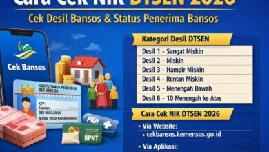 Kemensos Perbarui DTSEN, Bansos 2026 Kini Dikunci Berdasarkan Desil