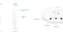 Router Bawaan ISP Tak Lagi Cukup, Access Point Ubiquiti Ini Bisa Menyelamatkan WiFi Rumah Anda