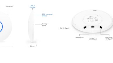 Router Bawaan ISP Tak Lagi Cukup, Access Point Ubiquiti Ini Bisa Menyelamatkan WiFi Rumah Anda