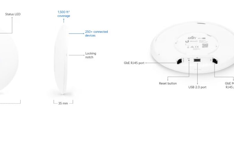 Router Bawaan ISP Tak Lagi Cukup, Access Point Ubiquiti Ini Bisa Menyelamatkan WiFi Rumah Anda