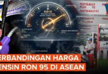 Malaysia Pangkas Harga BBM, RON 95 Non-Subsidi Kini Lebih Murah dari Pertamax