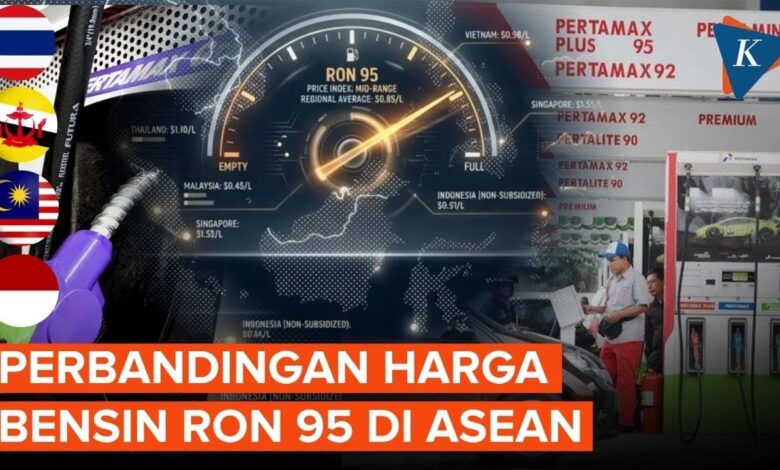 Malaysia Pangkas Harga BBM, RON 95 Non-Subsidi Kini Lebih Murah dari Pertamax