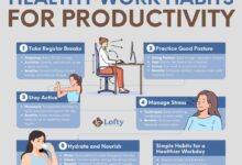 Produktivitas Bukan Soal Disiplin Ekstrem, Dua Kebiasaan Ini Justru Bikin Lebih Mudah