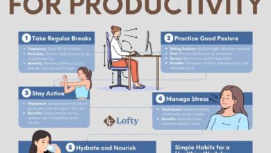 Produktivitas Bukan Soal Disiplin Ekstrem, Dua Kebiasaan Ini Justru Bikin Lebih Mudah