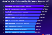 Qualcomm Siapkan Banyak Snapdragon 8 Sekaligus, Persaingan Ponsel Flagship Tahun Ini Makin Panas