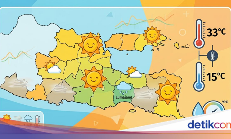 Jawa Timur Pagi Ini Didominasi Cerah, Lumajang Satu-Satunya yang Berpotensi Hujan Ringan
