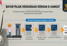 Punya Tunggakan Pajak Kendaraan? DKI Buka Jalan Bayar Pokok Saja Tanpa Bunga