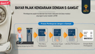 Punya Tunggakan Pajak Kendaraan? DKI Buka Jalan Bayar Pokok Saja Tanpa Bunga