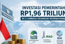 Pemerintah Suntik Rp1,96 Triliun ke Tiga Lembaga Keuangan, IsDB Menyerap Porsi Terbesar